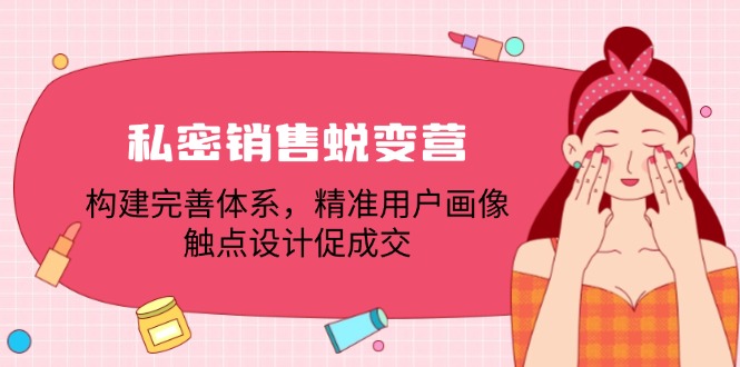 福缘论坛_私密销售蜕变营：构建完善体系，精准用户画像，触点设计促成交